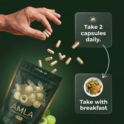 Amla Superfood Capsules