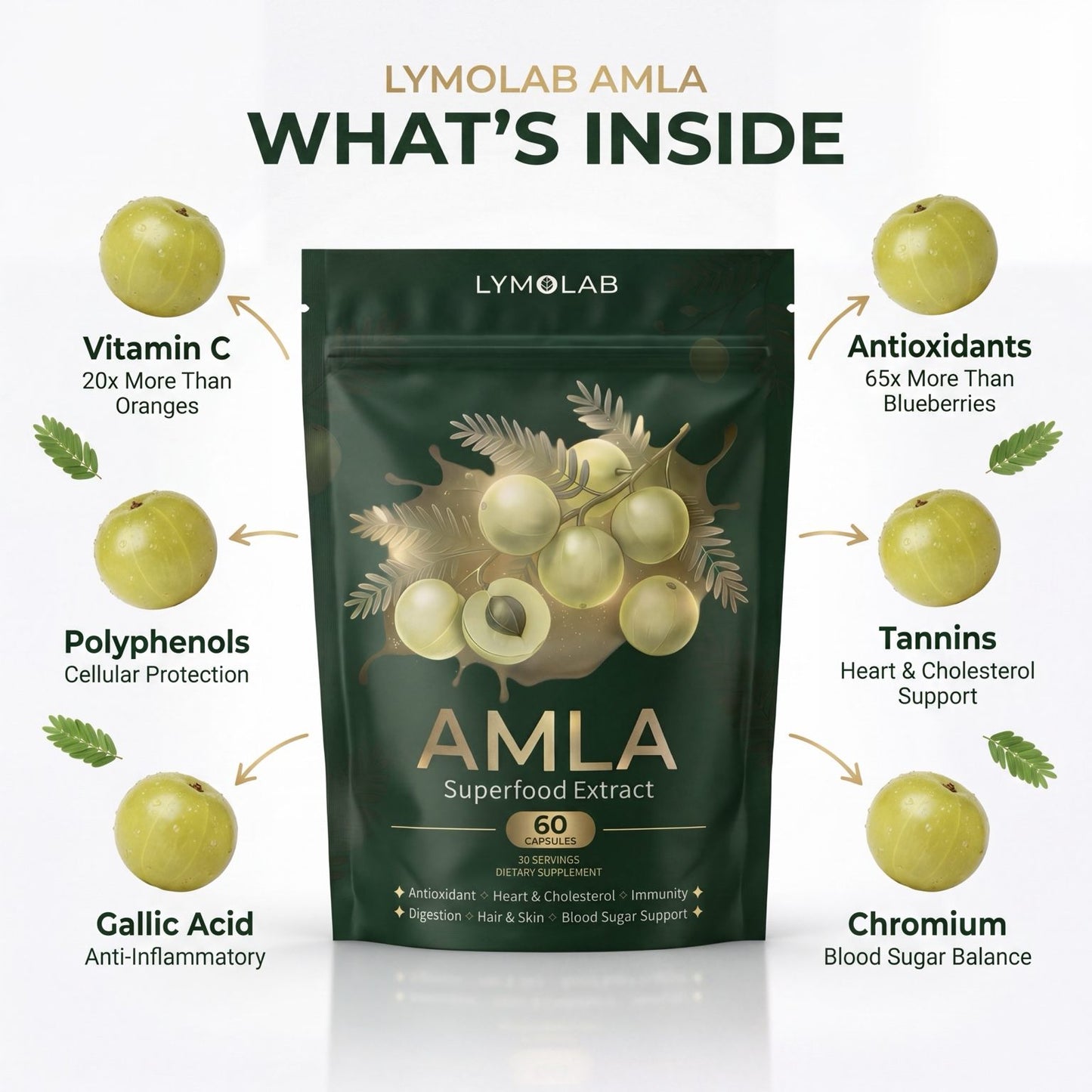Amla Superfood Capsules