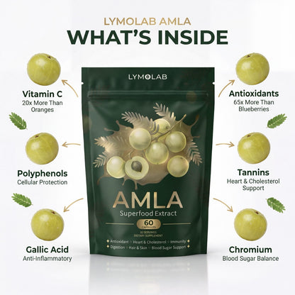 Amla Superfood Capsules