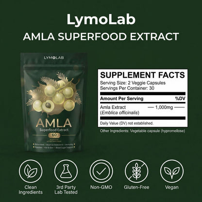 Amla Superfood Capsules